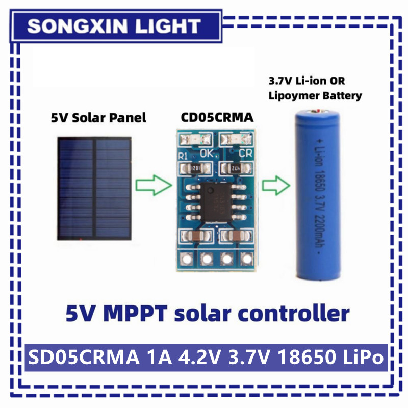 Solar Charger Panel Foldable - MPPT ソーラー充電コントローラ 1A 4.2V 3.7V 18650