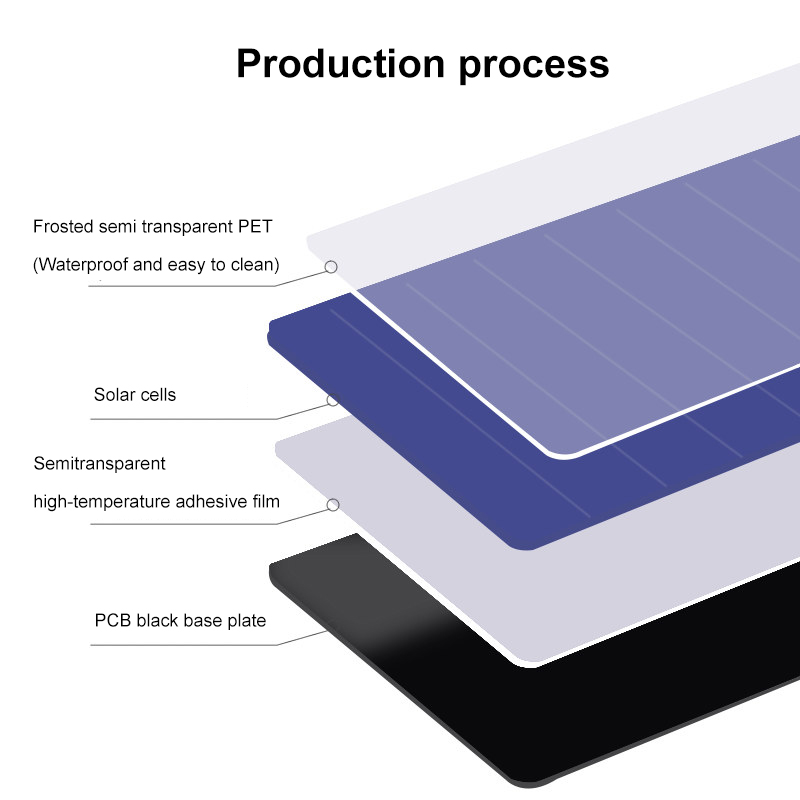 折りたたみ式ソーラーパネル充電器,電話充電器,ポータブルパワ - Solar Charger Panel Foldable のレビューと価格